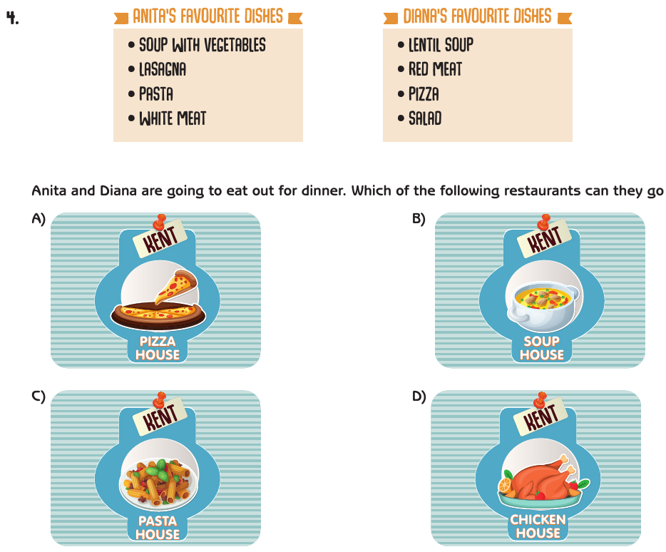 Soru 4 için gerekli görsel